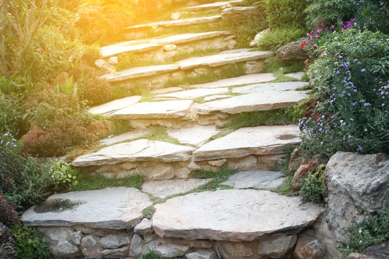 Stone Walkway Repair in Cypress, TX